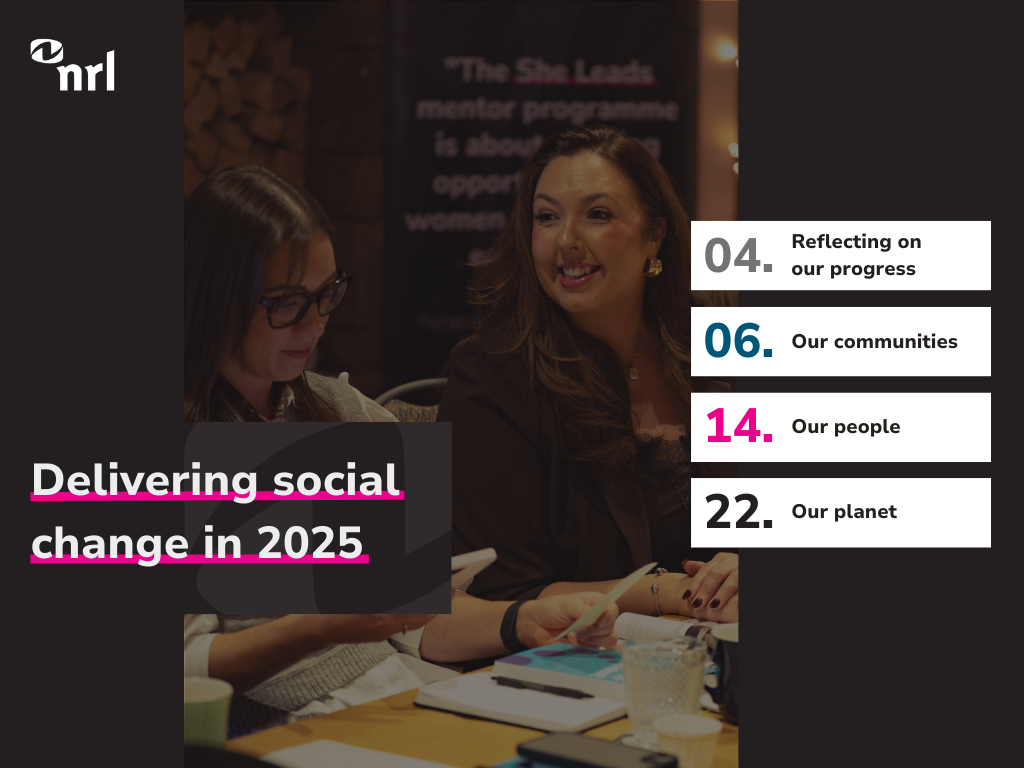 Graphic showing text “Delivering social change in 2025” with progress themes listed on the right.